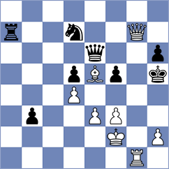 Michelakos - Rustemov (chess.com INT, 2022)