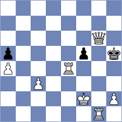 Sadubayev - Vakhlamov (chess.com INT, 2024)