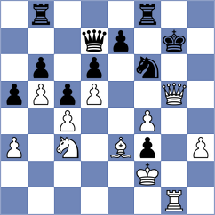 Yagupov - Ruiz Vazquez (chess.com INT, 2025)