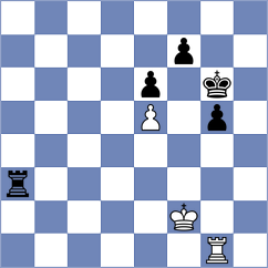 Ries - Neuhaus (Koblenz, 2003)