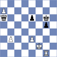 Bozorov - Al Tarbosh (chess.com INT, 2023)