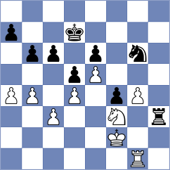 Zhigalko - Le Quang Long (chess.com INT, 2024)