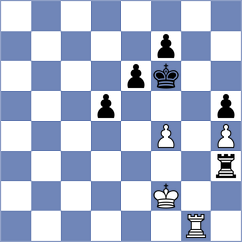 Musat - Todorovic (chess.com INT, 2023)