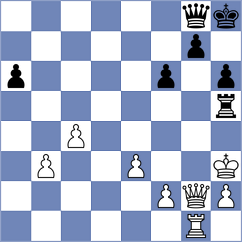 Martel Bruniaux - Piddubna (chess.com INT, 2025)