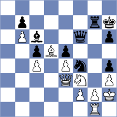 Duda - Ibrahimli (chess.com INT, 2025)