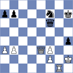 Hein - Schosse (Germany, 1994)