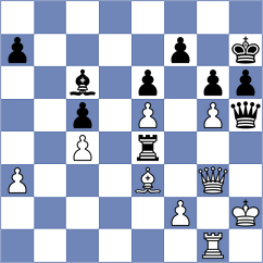 Thogata - Melillo (chess.com INT, 2025)