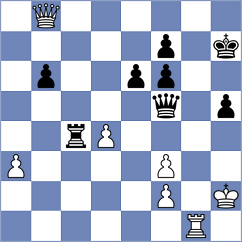 Aghayev - Santos Latasa (chess.com INT, 2025)