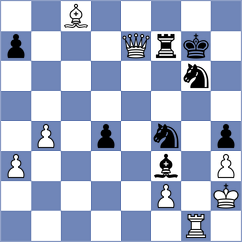 Domingo Nunez - Janaszak (chess.com INT, 2023)