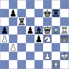 Liu - Sivakumar (San Jose CA USA, 2025)