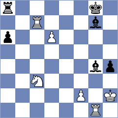 Socko - Saydaliev (Chess.com INT, 2020)