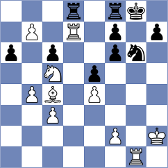 Mendes Aaron Reeve - Atkeson (chess.com INT, 2025)