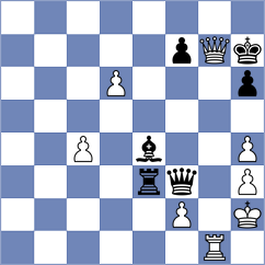 Ruiz Castillo - Sadorra (Chess.com INT, 2018)