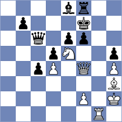 Grandidier - Weigel (France, 2008)