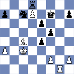 Kezin - Domingo Nunez (chess.com INT, 2024)
