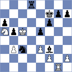 Djabri - Harikrishnan (chess.com INT, 2023)