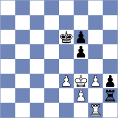 Alonso - Manish Anto (chess.com INT, 2025)
