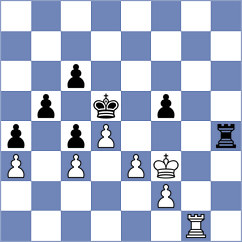 Kapkan - Ovcharenko (Vladivostok, 2008)