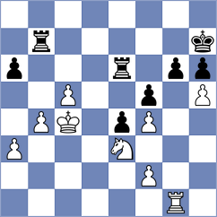 Dias - Di Berardino (chess.com INT, 2025)