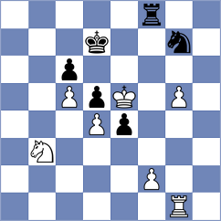 Anciaux - Shankland (chess.com INT, 2025)