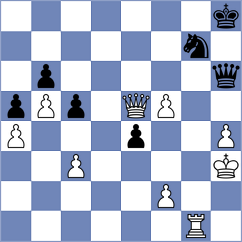 Ding - Aronian (chess.com INT, 2021)