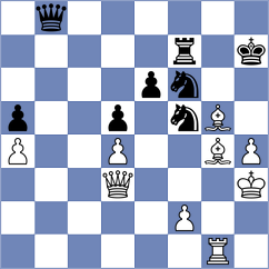 Svane - Przybylski (chess.com INT, 2025)