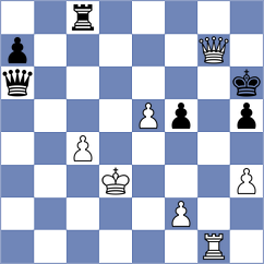 Eljanov - Sagita (chess.com INT, 2024)