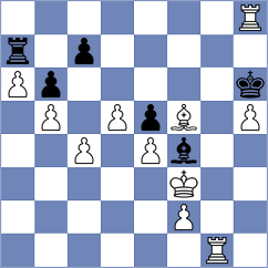 Goossens - Papathanasiou (Worriken Buetgenbach, 2004)