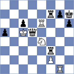 Nitin - Ozates (Chess.com INT, 2021)