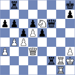 Unger - Birke (Germany, 1987)