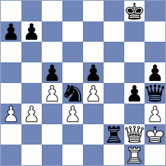 Murray - Giulian (Dunfermline SCO, 2024)