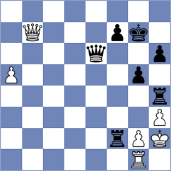 Svicevic - Mokshanov (Chess.com INT, 2020)