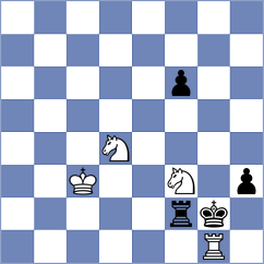Efimenko - Ermolaev (Chess.com INT, 2021)