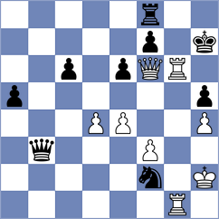 Martinovsky - Chutter (Chicago, 1996)