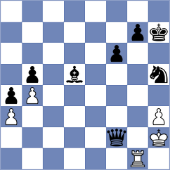 Rajabi - Zafar Kargar (Chess.com INT, 2021)