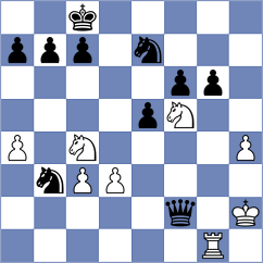 Markley - Berry (Bixby, 2004)