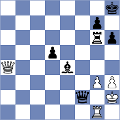 Remizov - Le Tuan Minh (chess.com INT, 2023)