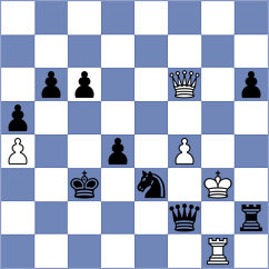 Assoum - Malillo (Chess.com INT, 2020)