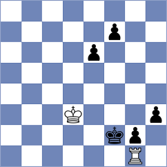 Mouhamad - Krsnik Cohar (chess.com INT, 2022)