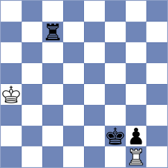 Urbina Perez - Gelman (chess.com INT, 2025)