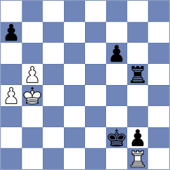 Chocenka - Samunenkov (chess.com INT, 2025)