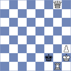Liang - Kazmaier (Chess.com INT, 2020)