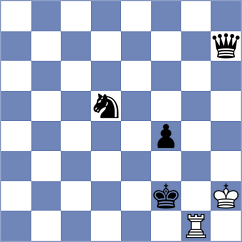 Kilic - Smirnov (chess.com INT, 2025)