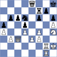 Maghsoodloo - Shimanov (Pasching AUT, 2025)