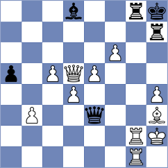 Woodward - Wang (Saint Louis USA, 2024)