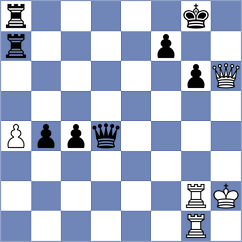 Jumabayev - Nesterov (Tashkent UZB, 2025)