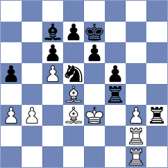 Cunha - Shandrygin (chess.com INT, 2024)