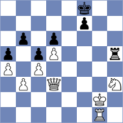 Aarav - Petrosian (chess.com INT, 2023)