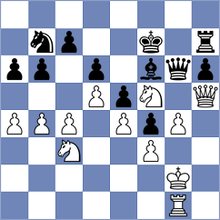 Reiner - Schreiner (Stetten, 1988)