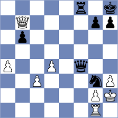 Wanyama - Aradhya (chess.com INT, 2025)